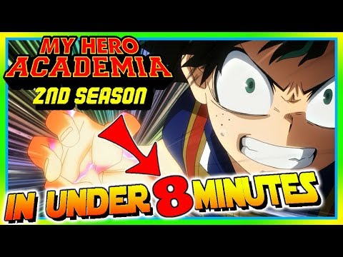 My Hero Academia Season 2 Recap. What Happened in My Hero Academia Season 2?