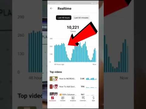 youtube shorts video par views kaise badhaye 🔥 views kaise badhaye, #shorts #newyoutuberhelp