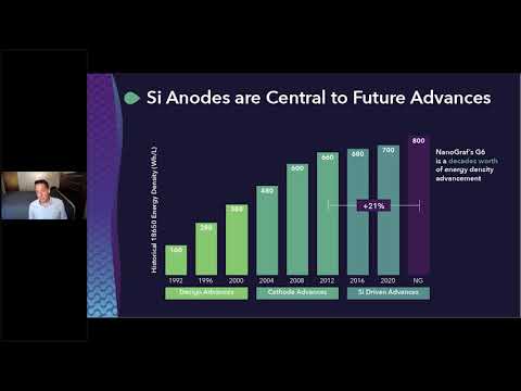 Jconnect Webinar Series #11:  Battery - Advanced Materials