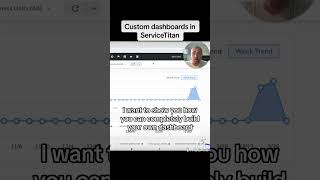 Creating Custom Dashboards