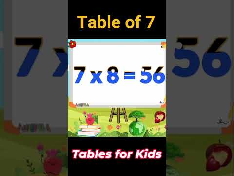 Table of 7 for Kids #shorts #tableof7 #maths