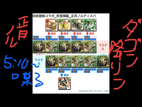 [パズドラ] 呪術廻戦コラボ_ 陀艮降臨_正月ノルディスパ[パズル&ドラゴンズ]