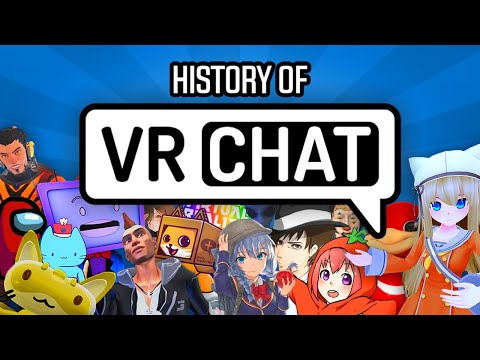 History of VRChat 2014-2022