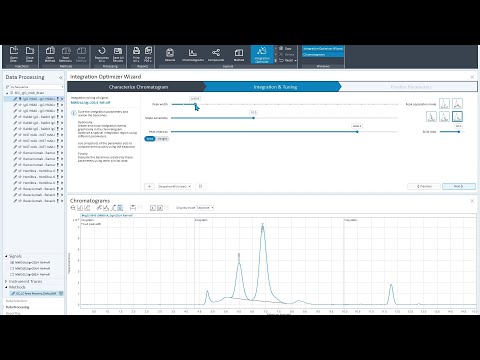 How to integrate size exclusion chromatography for monoclonal antibodies in OpenLab CDS