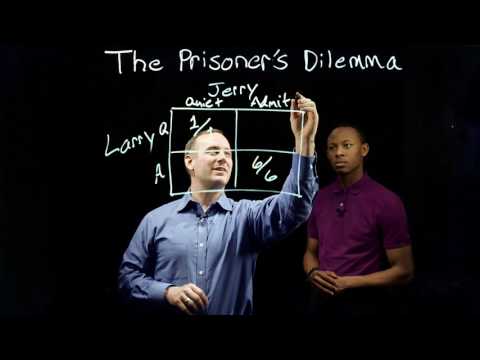 Sport Psychology | The Prisoners Dilemma