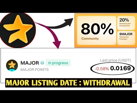 Major Airdop Withdrawal Update & Listing Date