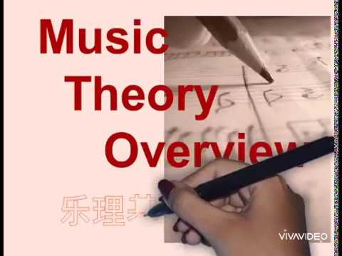 学乐理，好难懂哦😵，不如我们一起探讨吧~Knowing more about the Music Theory World~