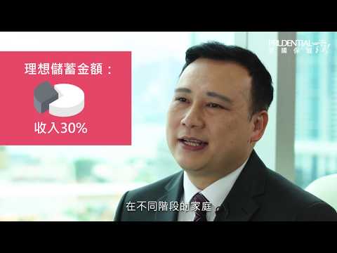 收支管理:儲蓄愈早開始愈好