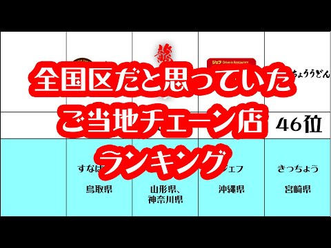 【gooランキング】全国区だと思っていたご当地チェーン店ランキング【2021年】