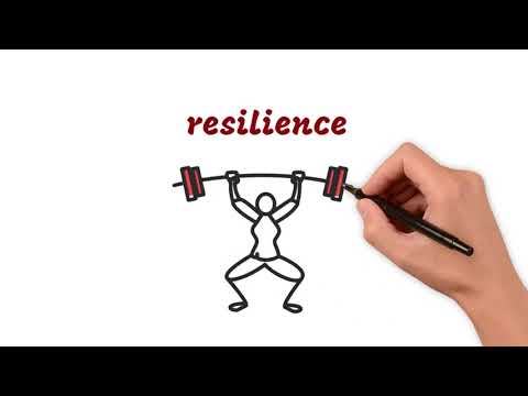 HYGAM: Building Resilience