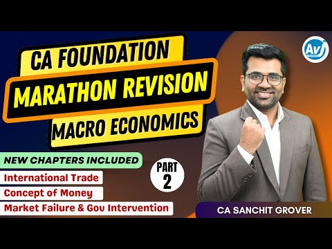 CA Foundation Business Economics Marathon Revision - Part 2 | Jan.25 | CA Sanchit Grover