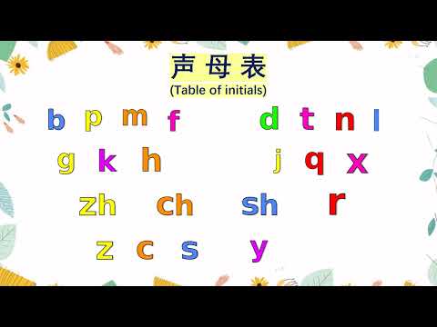 声母歌 | Chinese Pinyin Song | bpmf song