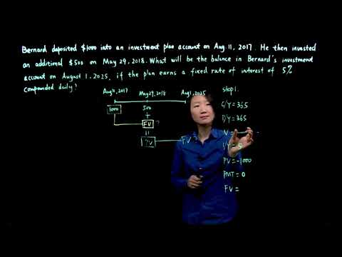 Math of Finance | Compounding interest example given dates with BA II plus calculator