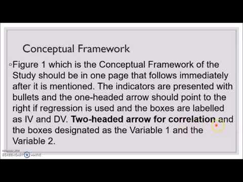 Theoretical Framework, Conceptual Framework, Significance of the Study | Correlational Research