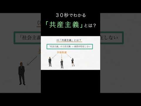 30秒でわかる「共産主義」とは？（経済学入門）#shorts