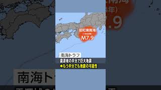 【約80年前】前回の南海トラフ地震は？