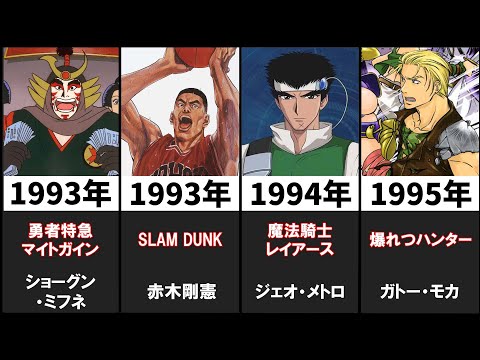 声優・梁田清之さんが演じたキャラクター20選【赤木剛憲】