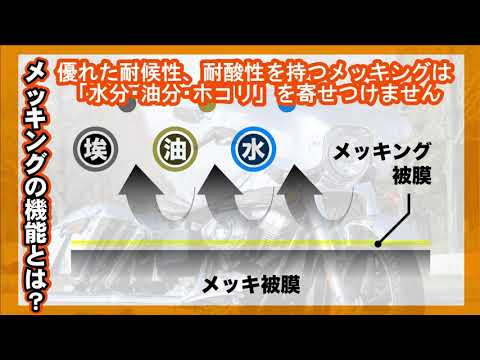 メッキング【公式】動画　クロムメッキ保護剤　ガラス被膜をワックス感覚で塗り込むケミカル　メッキのプロが使った史上"最鏡"ケミカル