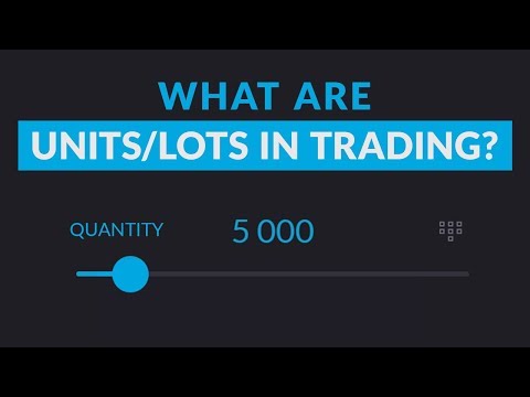 Units/Lots | Trading Terms