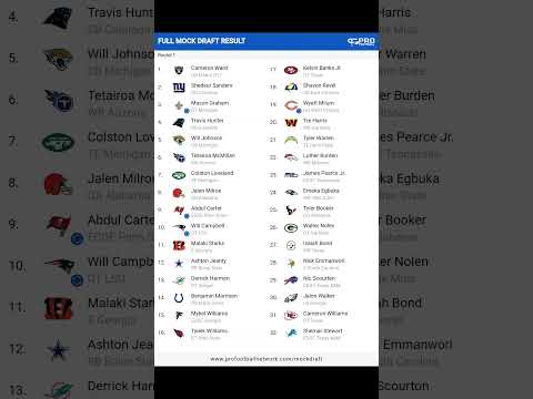 NFL Mock Draft Week 14 #trending #nfl #mockdraft