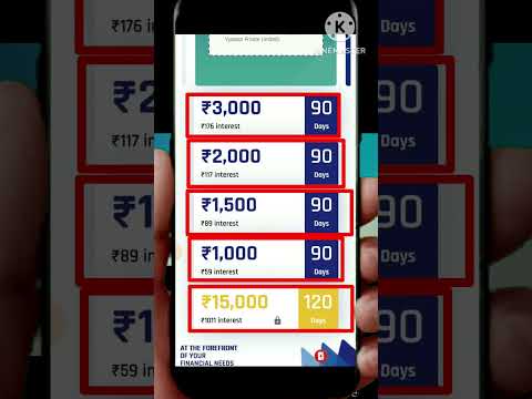 Loan app fast approval || new loan app 2023 today || emergency loan app || instant loan app | loan