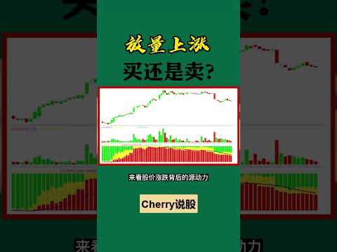 股票买卖 | 放量上涨，买吗？#shorts#stockmarket#投资