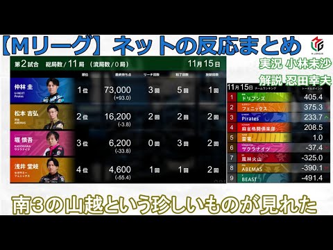 【Mリーグ】2024/11/15 ネット上のみんなの反応まとめ 麻雀 感想