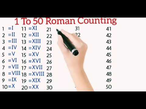 1 To 50 Roman Counting | 1 To 50 Roman Numbers | 1 To 50 Roman Numerals | Roman Counting 1 To 50 |