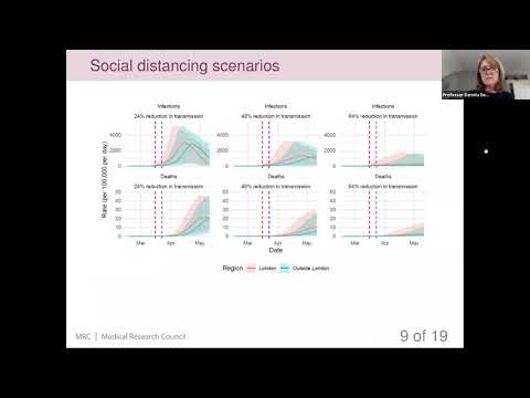 Tracking the COVID-19 pandemic in real time