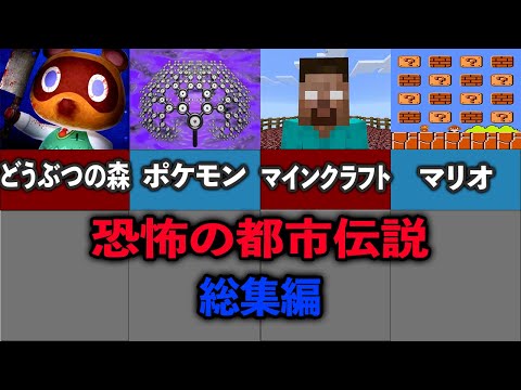 ゲームに関する恐ろしい都市伝説22選!!総集編【都市伝説】