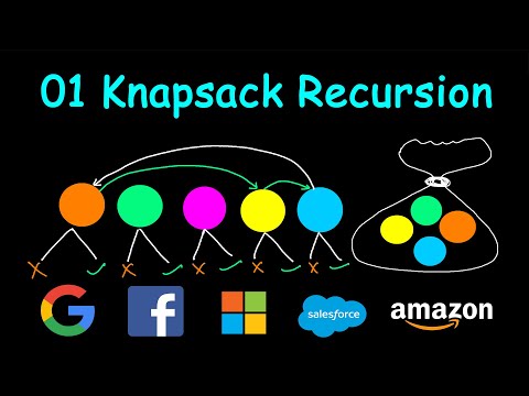 01 Knapsack using Recursion | Building Intuition