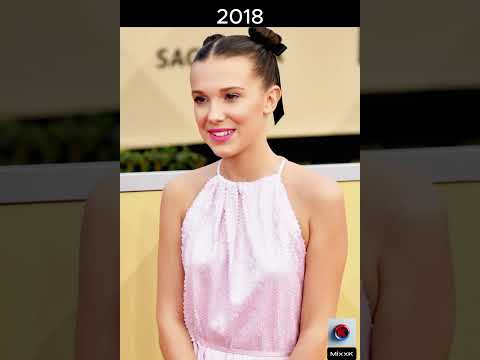 #milliebobbybrown Visual Transformation (2013-2024)