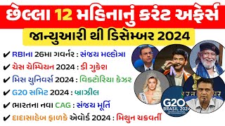 Last 12 Months Current Affairs 2024 | January 2024 To December 2024 | Current Affairs in Gujarati