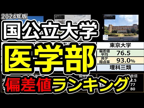 【改訂版】2024年国公立大学医学部偏差値ランキング(共通テスト得点率付き) | 国公立大学医学部50大学･防衛医科大学データ