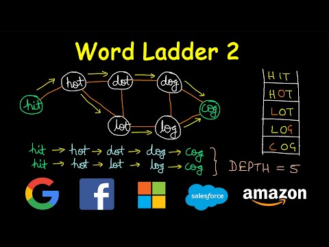 Word Ladder 2 | Leetcode #126 | BFS + DFS