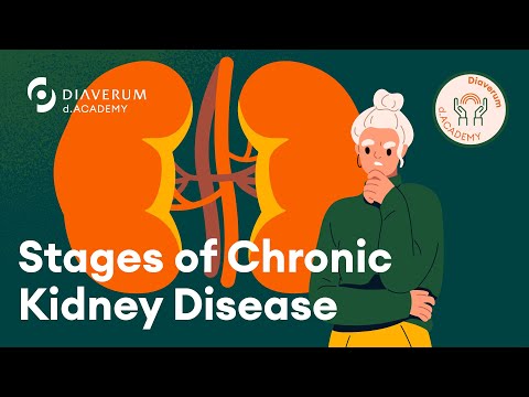 Stages of Chronic Kidney Disease