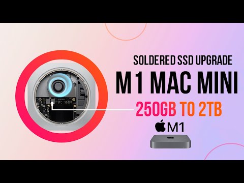 M1 Mac Mini  SSD Upgrade  250GB to 2TB  #2023