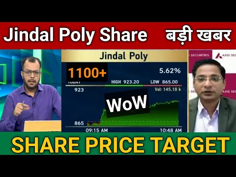 Jindal Poly Share Price Target 🎯 | Jindal Poly Films Share News Today