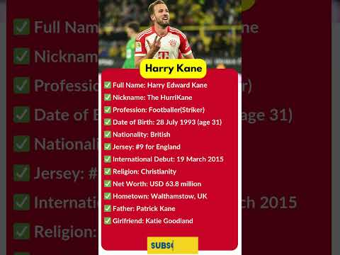 Harry Kane: Biography, British Football Player #shorts