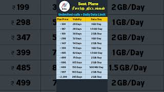 BSNL Recharge Plan 2024 Tamil | Best Recharge Plan for BSNL Tamil