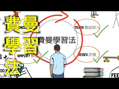 Feynman Technique | The Way to Really Master Knowledge | 2021