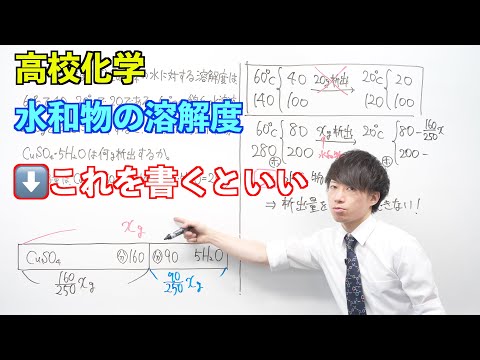 【高校化学】溶液④ ～水和物の溶解度〜