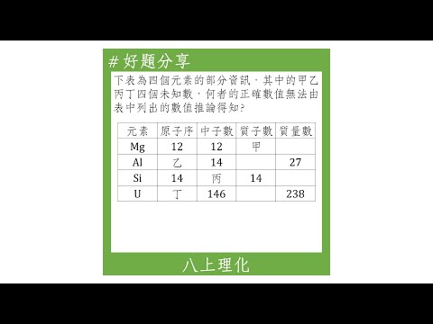 【八上好題】原子序、質子數、中子數、質量數