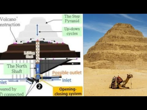 "Volcano Construction " Theory of Step Pyramid