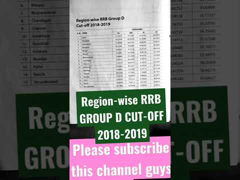 region wise RRB GROUP D CUT -OFF