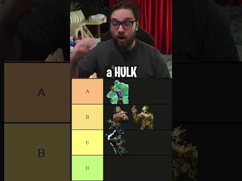 Grandmaster Marvel Rivals Tier List - Season 0 Part 2