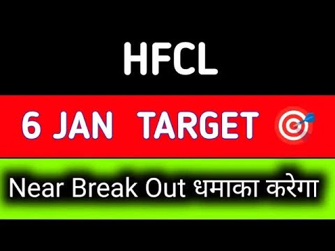 HFCL SHARE BREAKOUT | HFCL SHARE PRICE TARGET | HFCL SHARE ANALYSIS | HFCL SHARE FUTURE