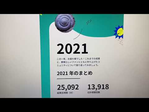 2021年の活動報告より総括します