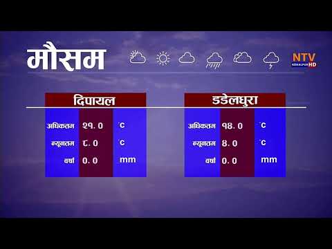 साँझ ७ बजेको समाचार #एनटिभी कोहलपुर #२०८१/०९/०९