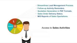 Let your Sales Process Empowered  with SalesBabu Lead Management Software